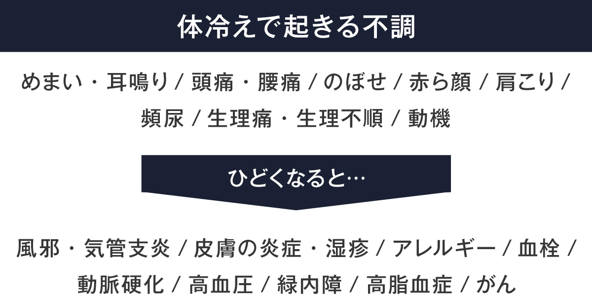 体冷えで起きる症状